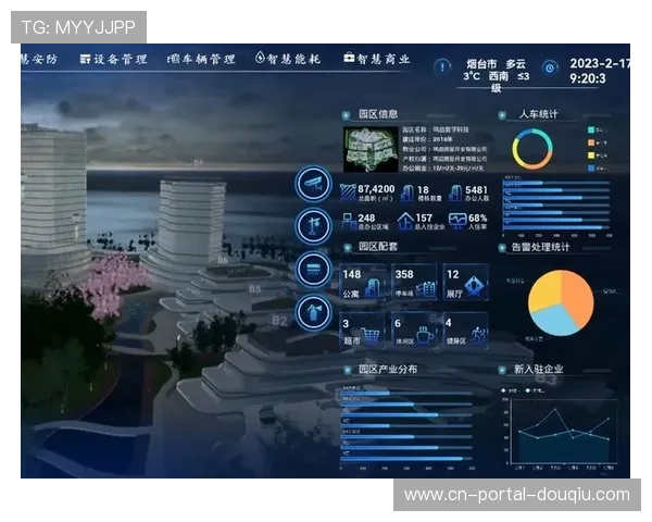 数字孪生技术应用 实现对场馆运行状态实时监控